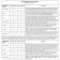 Railhammer Kyle Shutt Tone Comparison Chart