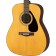 Yamaha F310 Acoustic Guitar for Beginners Body